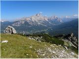 Rifugio Dibona - Bivacco Baracca degli Alpini